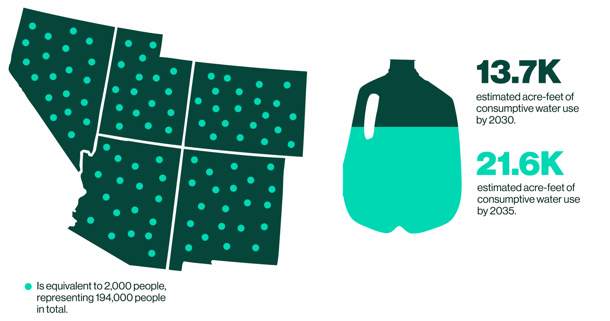 Data Center Report Graphic10-01