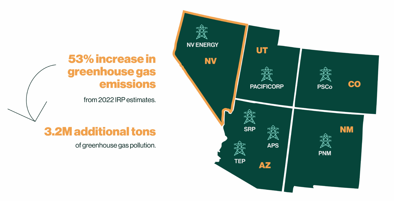 NV Energy Load Growth